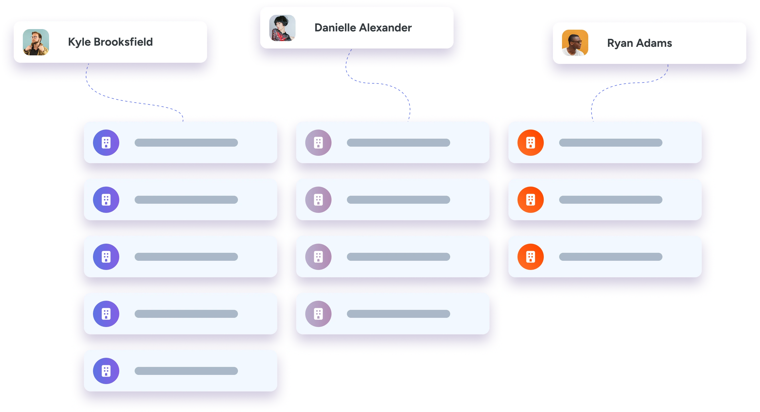 BoogieBoard account family visibility dashboard showing AI-powered smart suggestions for optimizing parent-child account assignments with clear insights into territory impact and relationship mapping