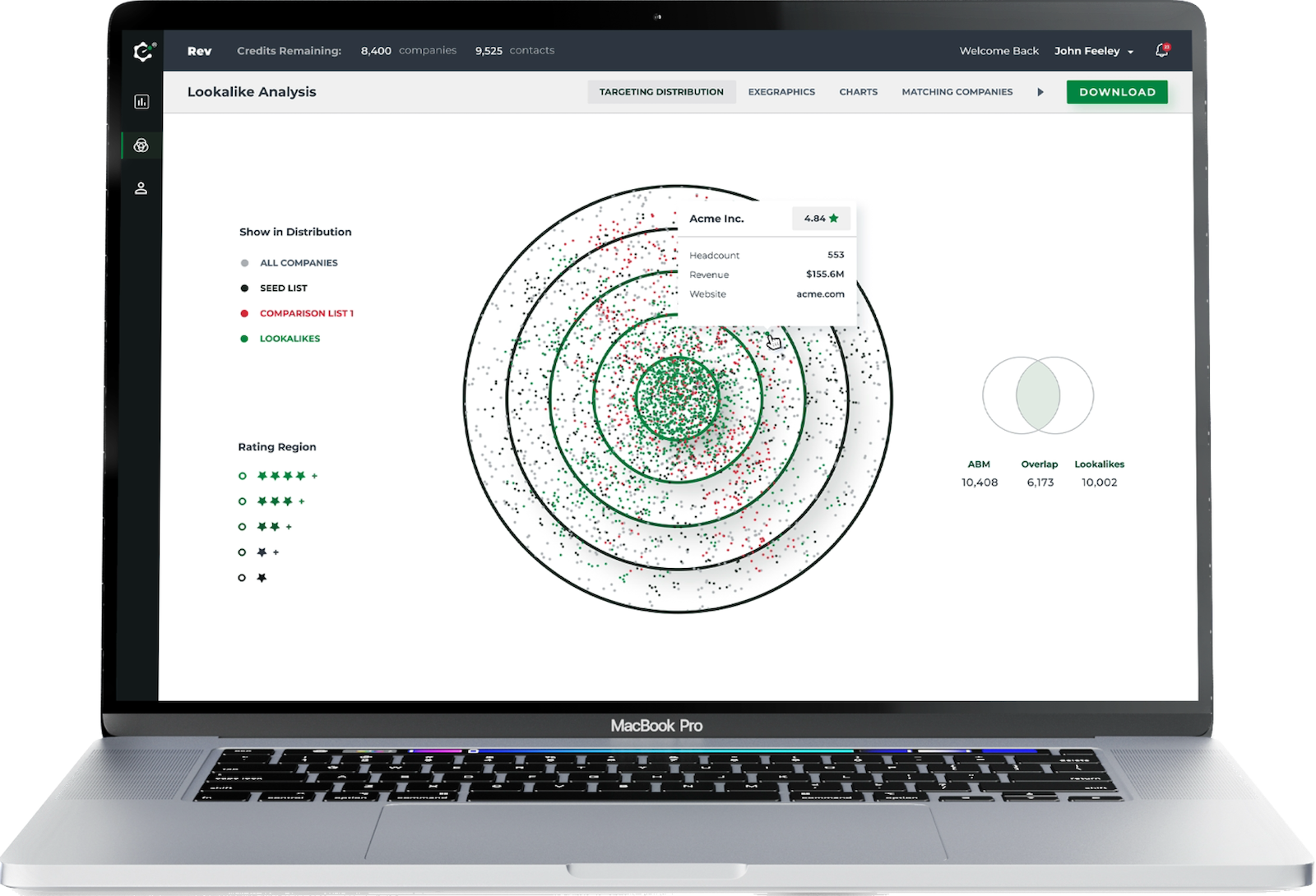 Rev platform dashboard screenshot showing account prioritization interface with ICP scores and analytics