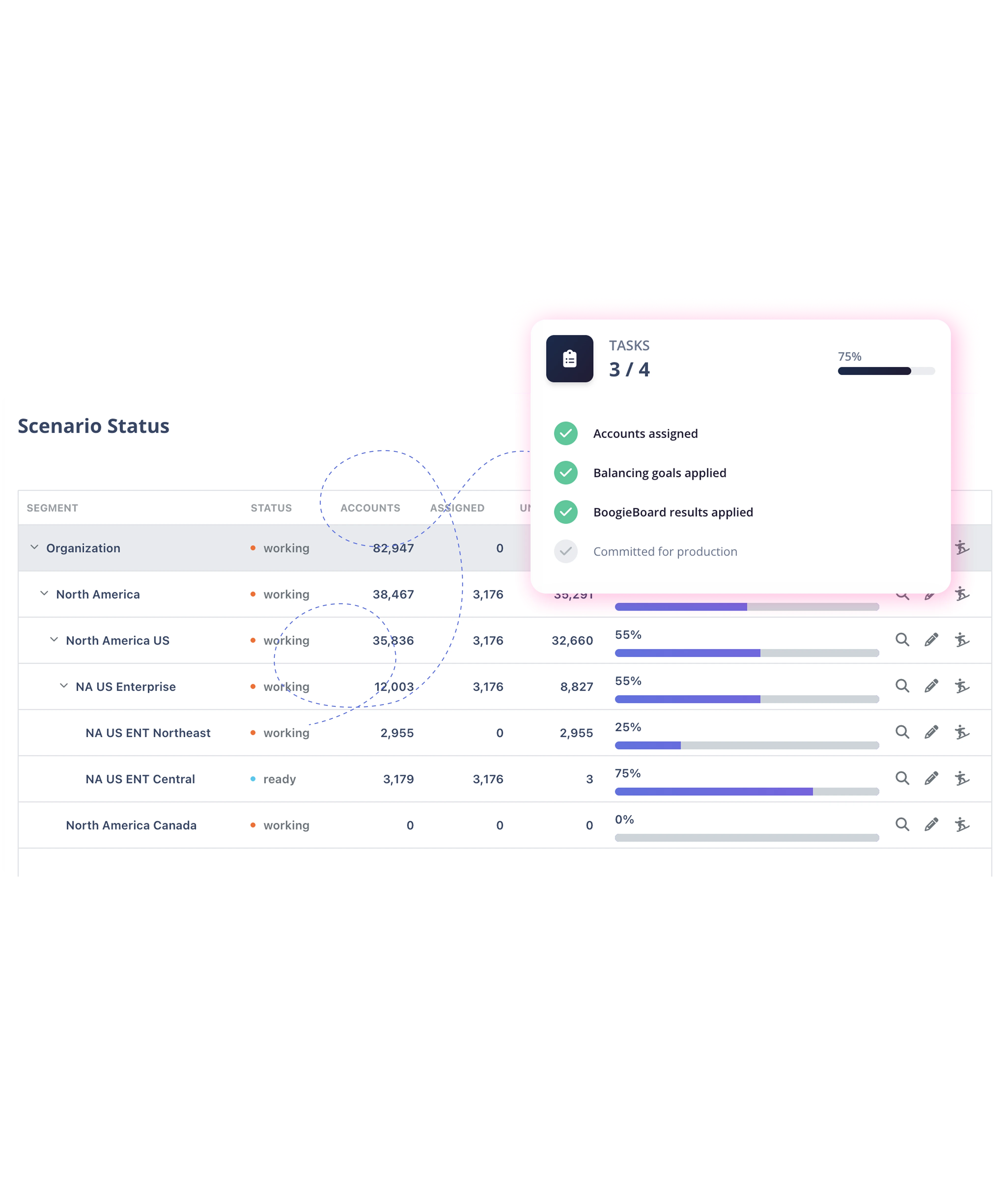 Screenshot of BoogieBoard interface showing centralized territory design and management tools, with options to comment, edit, approve, and store territories in one platform.