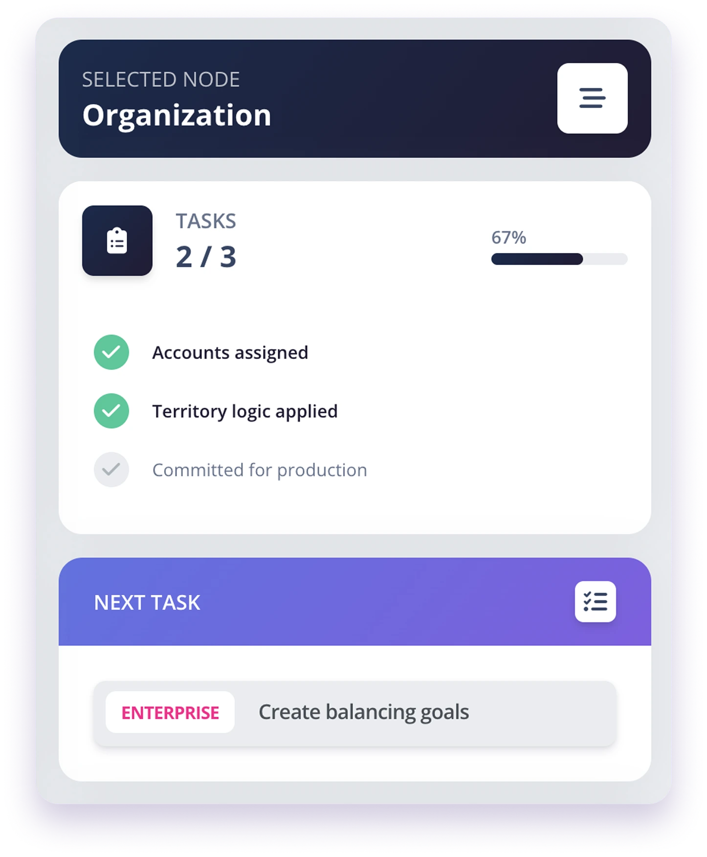 BoogieBoard territory planning platform interface showing collaborative territory design tools, stakeholder approval workflows, and AI-powered territory optimization dashboard for sales teams.
