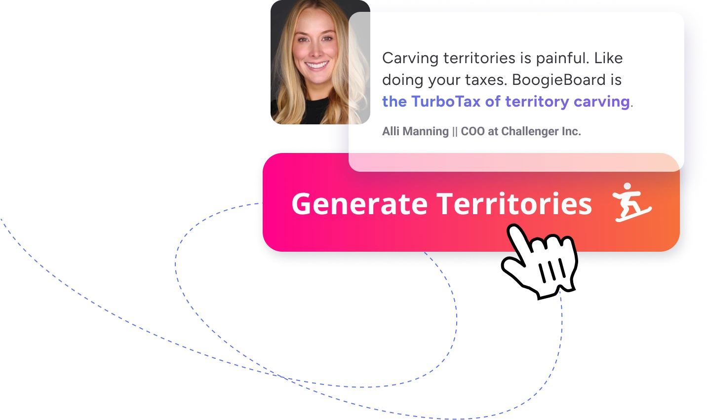Alli Manning, smiling, with the quote: 'Carving territories is painful. Like doing your taxes. BoogieBoard is the TurboTax of territory carving.' Below, a large ‘Generate Territories’ button with a poised finger, symbolizing simplicity and ease of use.