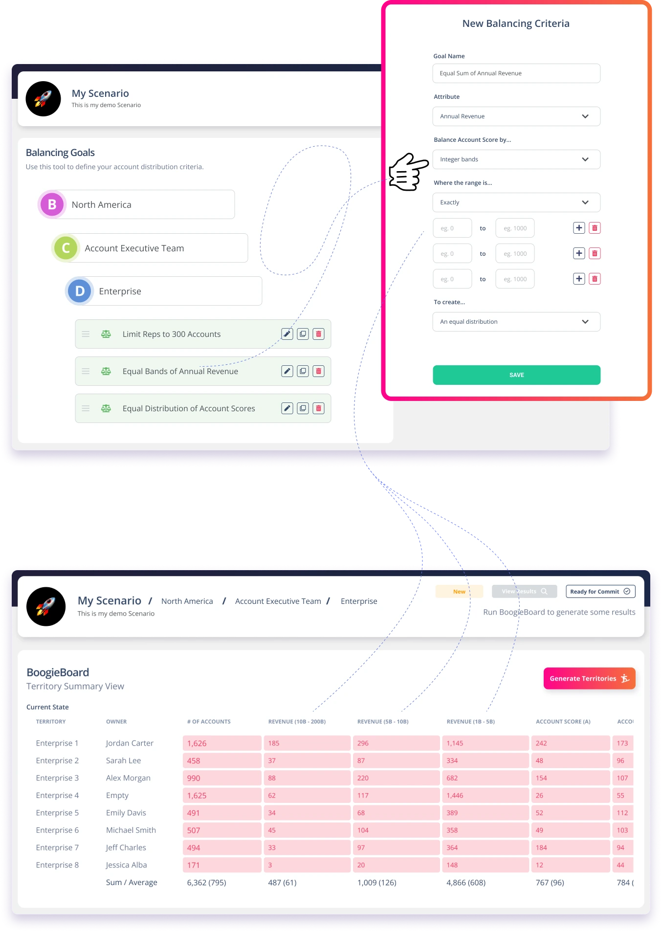 BoogieBoard balance goal creation interface showing annual revenue bands configuration and territory summary view with new balanced columns for streamlined revenue operations planning