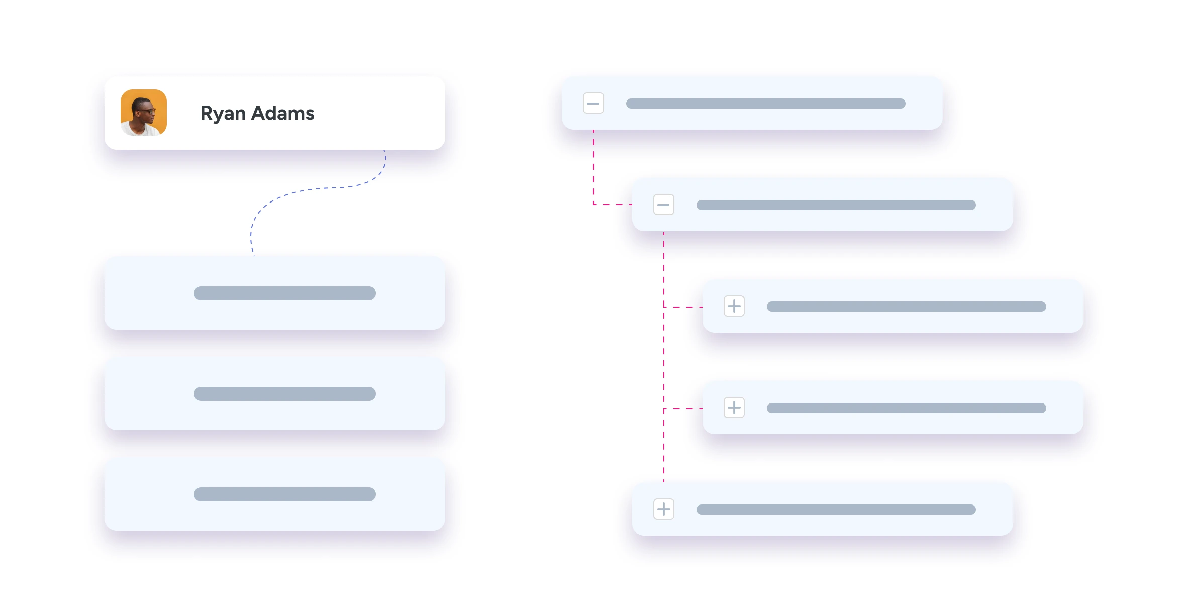 Salesforce Enterprise Territory Management workflow diagram showing BoogieBoard automatically pushing territory results into Salesforce to create ETM models, assign accounts to territories, and assign user roles - demonstrating complete automation of complex ETM processes