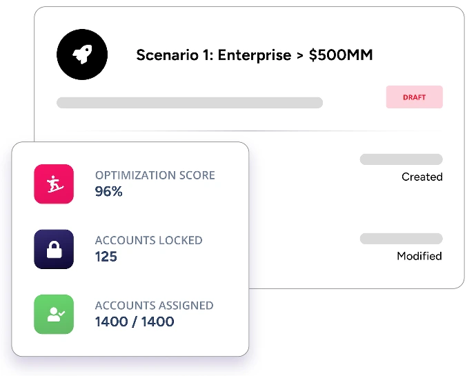 Visualization of AI-powered territory planning scenario displaying key statistics, including optimization score, accounts locked, and total accounts assigned, showcasing BoogieBoard’s data-driven approach to equitable sales territory design.